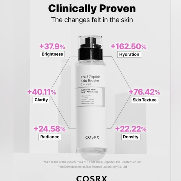 NIB-COSRX The 6 Peptide Skin Booster - Picture 4 of 10